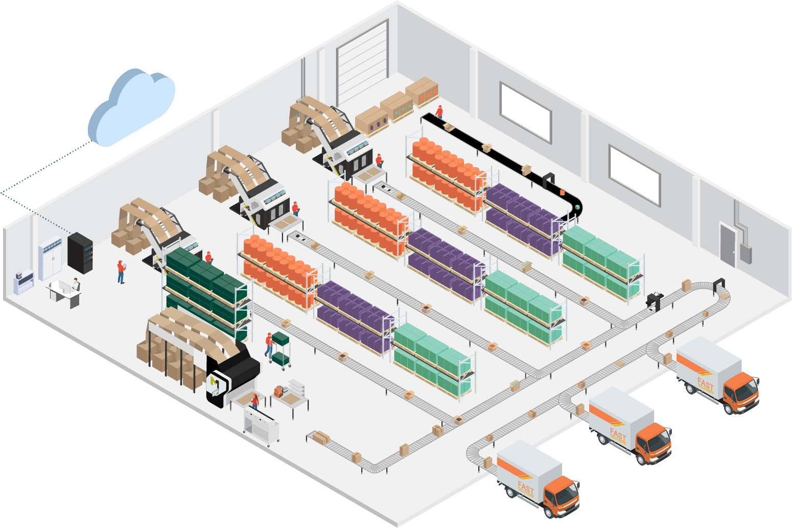reference solution isometric warehouse automated packaging box last