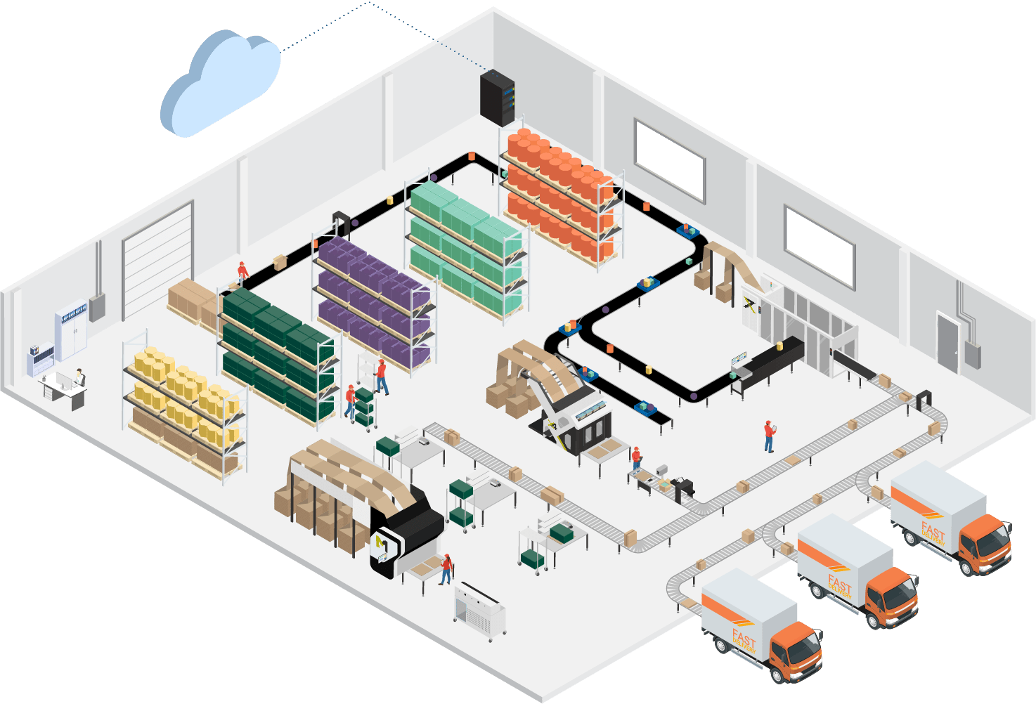 reference solution isometric warehouse automated packaging box last