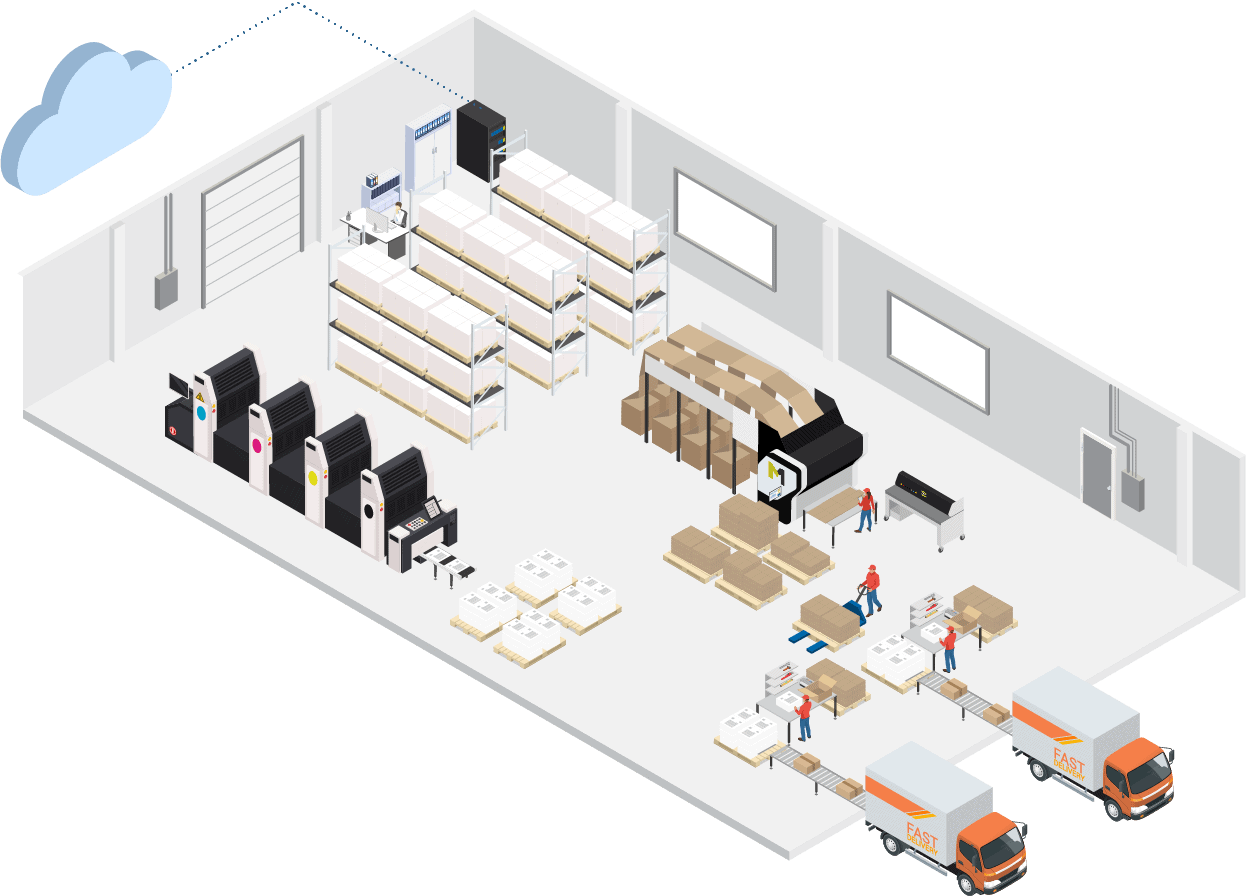 reference solution isometric warehouse batch packaging production