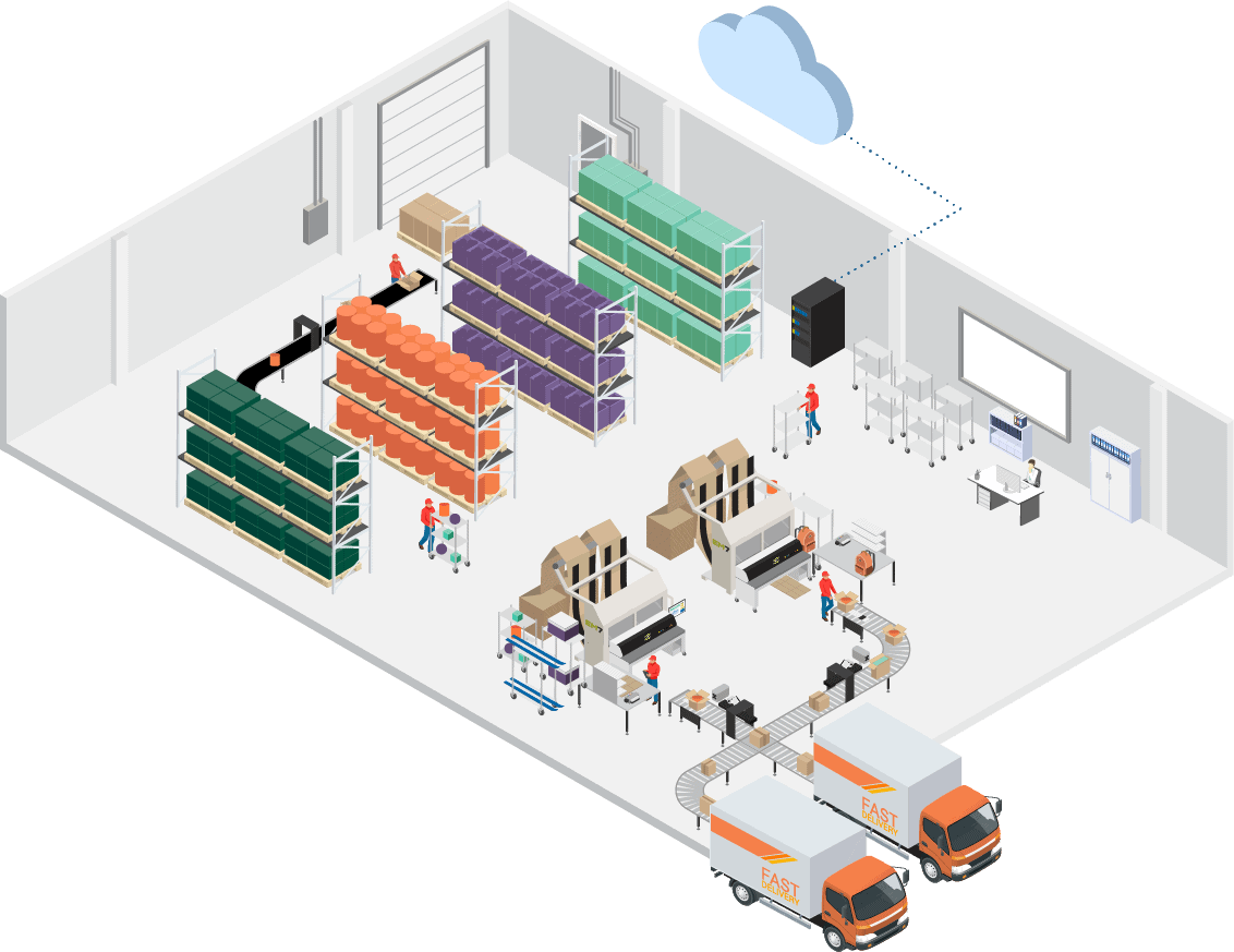 reference solution isometric warehouse multi-machine box packaging