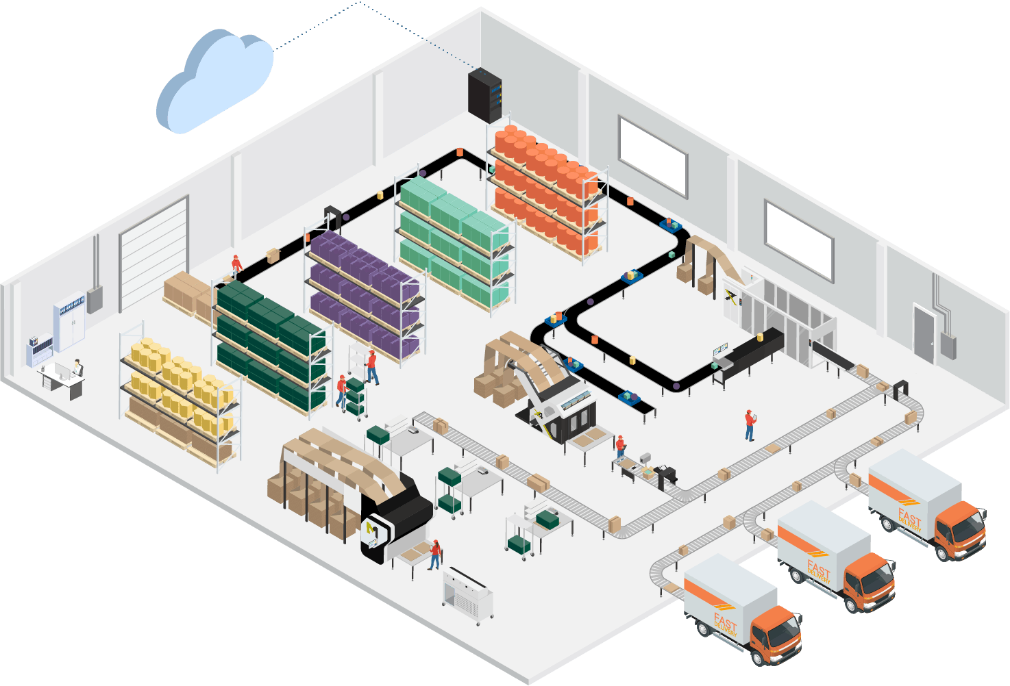 isometric warehouse automated packaging with packsize